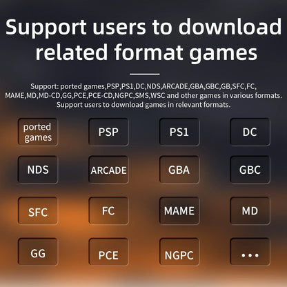 ANBERNIC RG35XX H Handheld Game Console