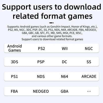 ANBERNIC RG 406V Handheld Game Console